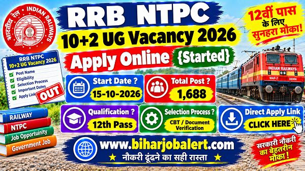 RRB NTPC 10+2 UG Vacancy 2026