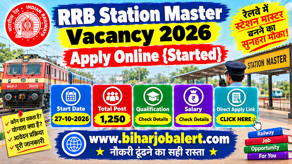 RRB Station Master Vacancy 2026