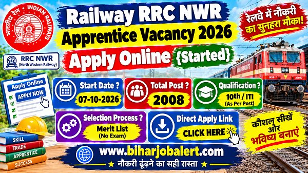 Railway RRC NWR Apprentice Vacancy 2026